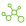 component (1)