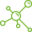 molecule